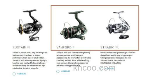 STRADIC CI4+的接任者？ SHIMANO 2020 VANFORD F 纺车轮 北美发布_1