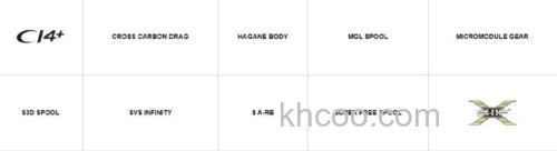 STRADIC CI4+的接任者？ SHIMANO 2020 VANFORD F 纺车轮 北美发布_2