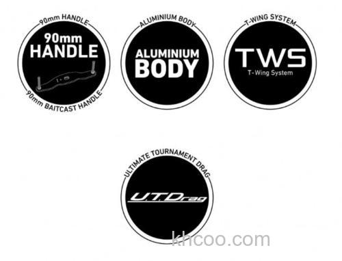 2020 DAIWA TATULA CT 率先在北美发布_2