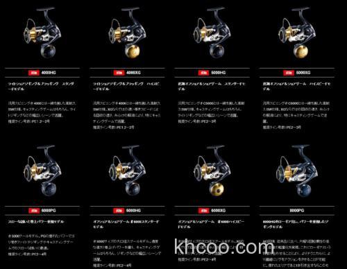 SHIMANO Stella SW 2020新追加机种_2