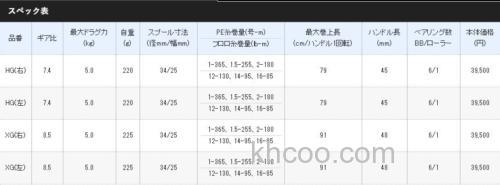 性价海鲈卷 SHIMANO 2020 EXSENCE DC SS 水滴轮_2