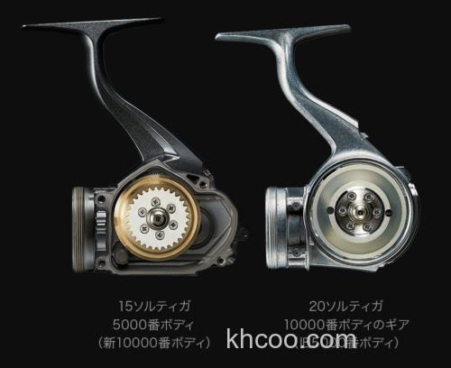 咸水旗舰 DAIWA 2020 SALTIGA 纺车轮_3