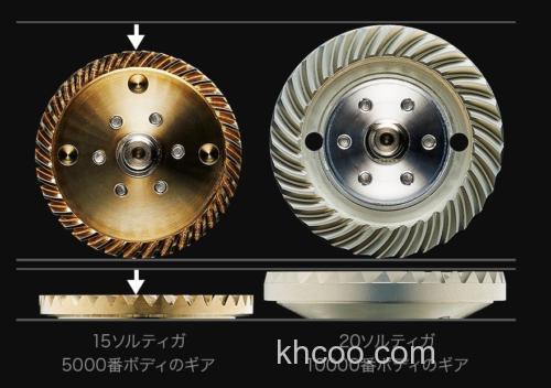 咸水旗舰 DAIWA 2020 SALTIGA 纺车轮_2