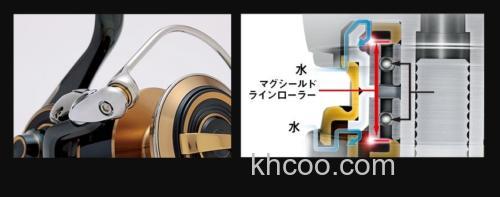 咸水旗舰 DAIWA 2020 SALTIGA 纺车轮_6