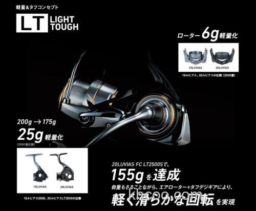 名机进化 2020 DAIWA LUVIAS 纺车轮_1