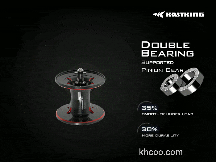 史上最快 KastKing Speed Demon Elite 超高速水滴轮_3