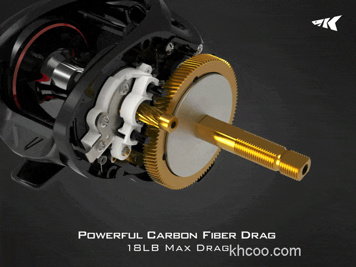 史上最快 KastKing Speed Demon Elite 超高速水滴轮_6