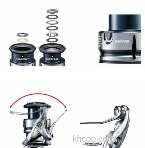 实用再进化 SHIMANO 2019 STRADIC 纺车轮_5