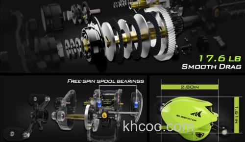 精英款式 KastKing Bassinator Elite/Ninja 水滴轮_5