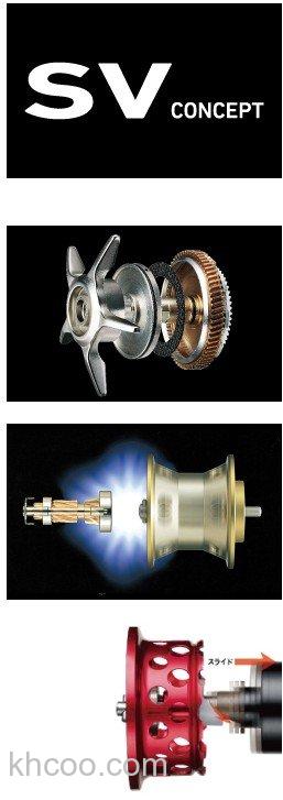 经典机型复活 DAIWA 2019 MILLIONAIRE CT SV 鼓轮_2