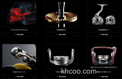 咸水高刚性旗舰 2019 NEW STELLA SW 纺车轮_7