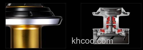 咸水高刚性旗舰 2019 NEW STELLA SW 纺车轮_6