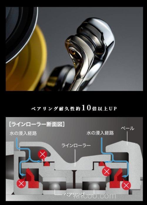 咸水高刚性旗舰 2019 NEW STELLA SW 纺车轮_5