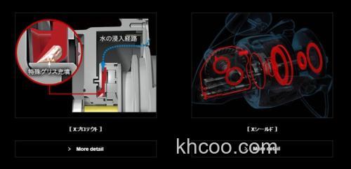 咸水高刚性旗舰 2019 NEW STELLA SW 纺车轮_8