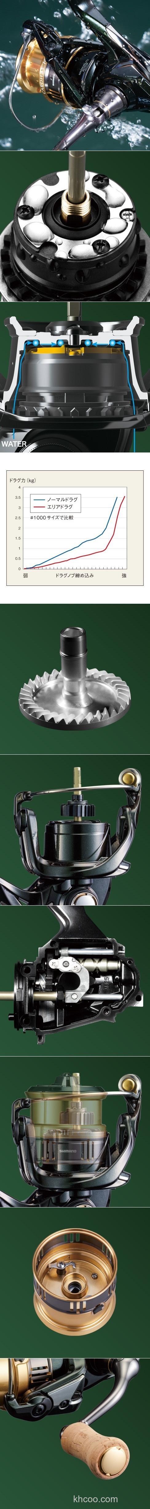 鳟钓卷进化 SHIMANO 2018 CARDIFF CI4+ 纺车轮_1