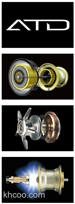 高刚性保持！DAIWA 2018 RYOGA 鼓轮_4