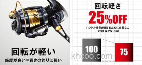鳟钓专用规格 17 SHIMANO Vanquish FW 纺车轮_2