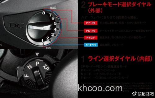 SHIMANO 2017 EXSENCE DC 官方刹车简介_3