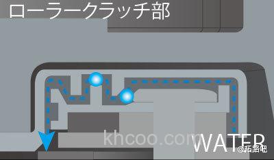 固若金汤 2017 SHIMANO TWIN POWER XD 纺车轮_1