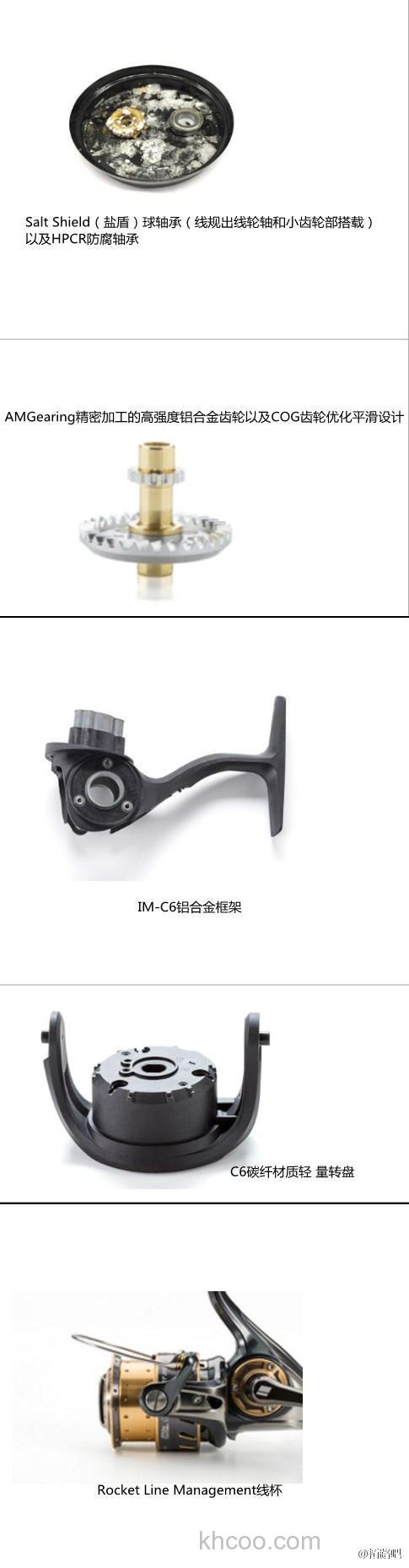 高速出击 ABU GARCIA 2017 Revo ROCKET 纺车轮_1