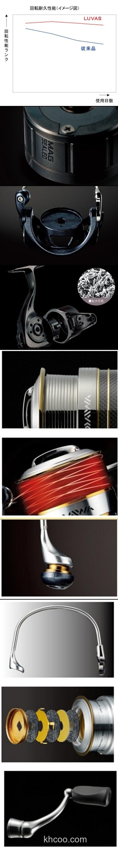 设计感新款式 2012 DAIWA LUVIAS 纺车轮_2