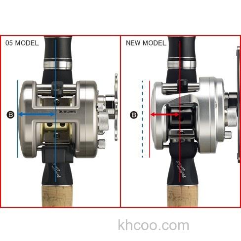 高刚性 SHIMANO 2012 CALCUTTA 鼓轮_5