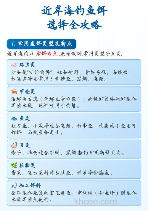 海钓饵料怎么选？新手必看的实用技巧