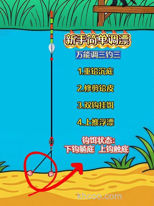 海钓网箱边怎么选位下竿？掌握3个技巧让你鱼获翻倍