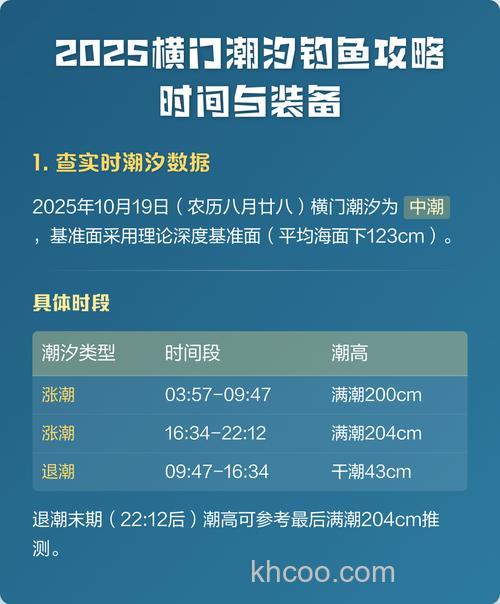 假日海钓不空军！从装备准备到看准潮汐的实用技巧全分享