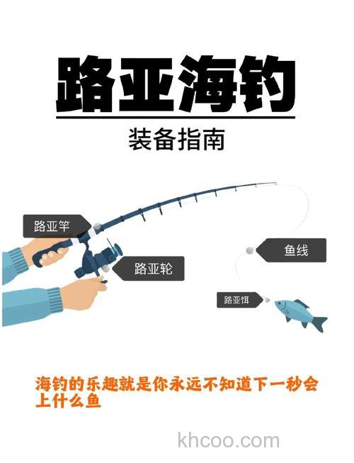 奥克兰海钓技巧分享：新手必知的装备选择与安全钓点