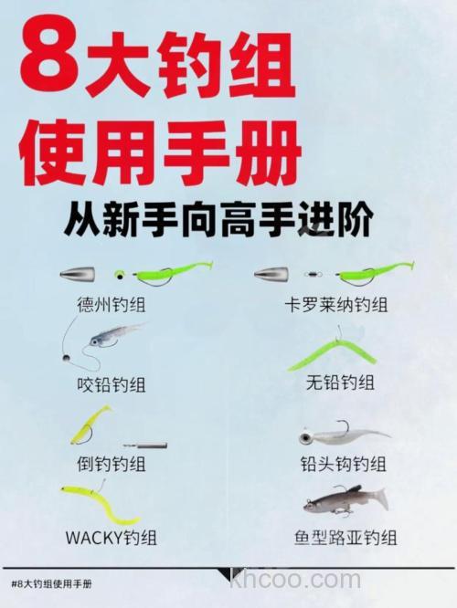 钓鱼饵料三件套的使用指南，提升你的钓鱼成功率