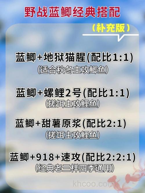 红薯鲤速攻野战蓝鲫怎么配？