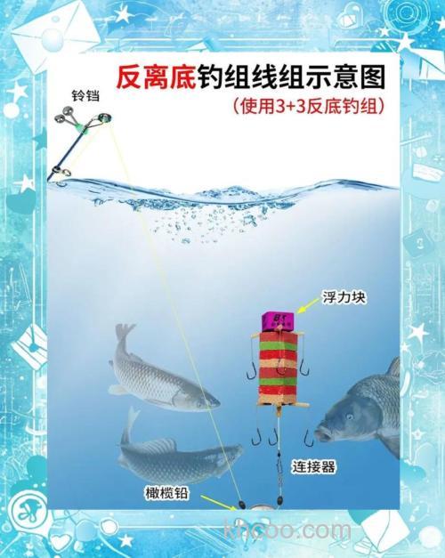 绞盘海钓为何总跑鱼？老张分享泄力调整技巧，助你轻松擒获大鱼