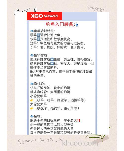 老王台钓露营经验分享：必备装备清单与钓点选择技巧，助你轻松户外