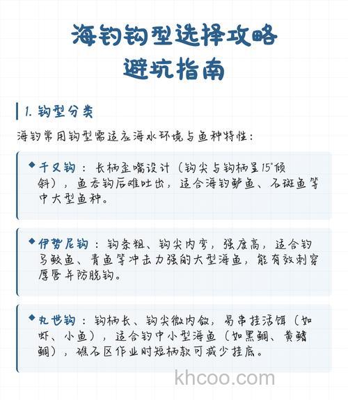 从新手到高手？即墨海钓技巧全解析：选点、饵料、避坑指南
