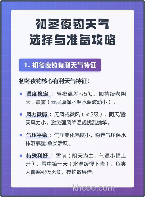 初冬钓鱼如何选择天气？三种天气各有 " 开口期”，值得收藏 w