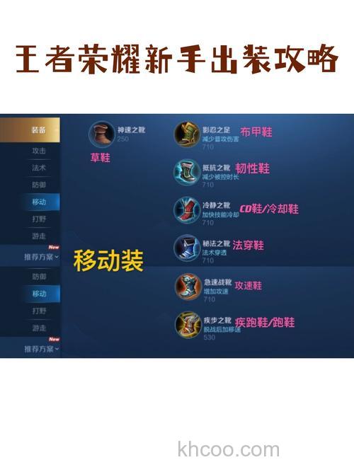 求解：装备的困扰