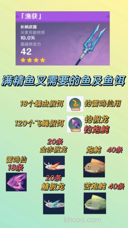 原神钓鱼金赤甲龙需要什么诱饵？