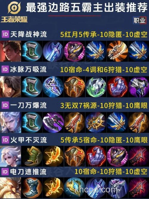 天元巨无霸超诱加王者之战怎么配？